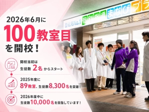 スライドイメージ（１） 個別指導まなび・藤井寺駅前