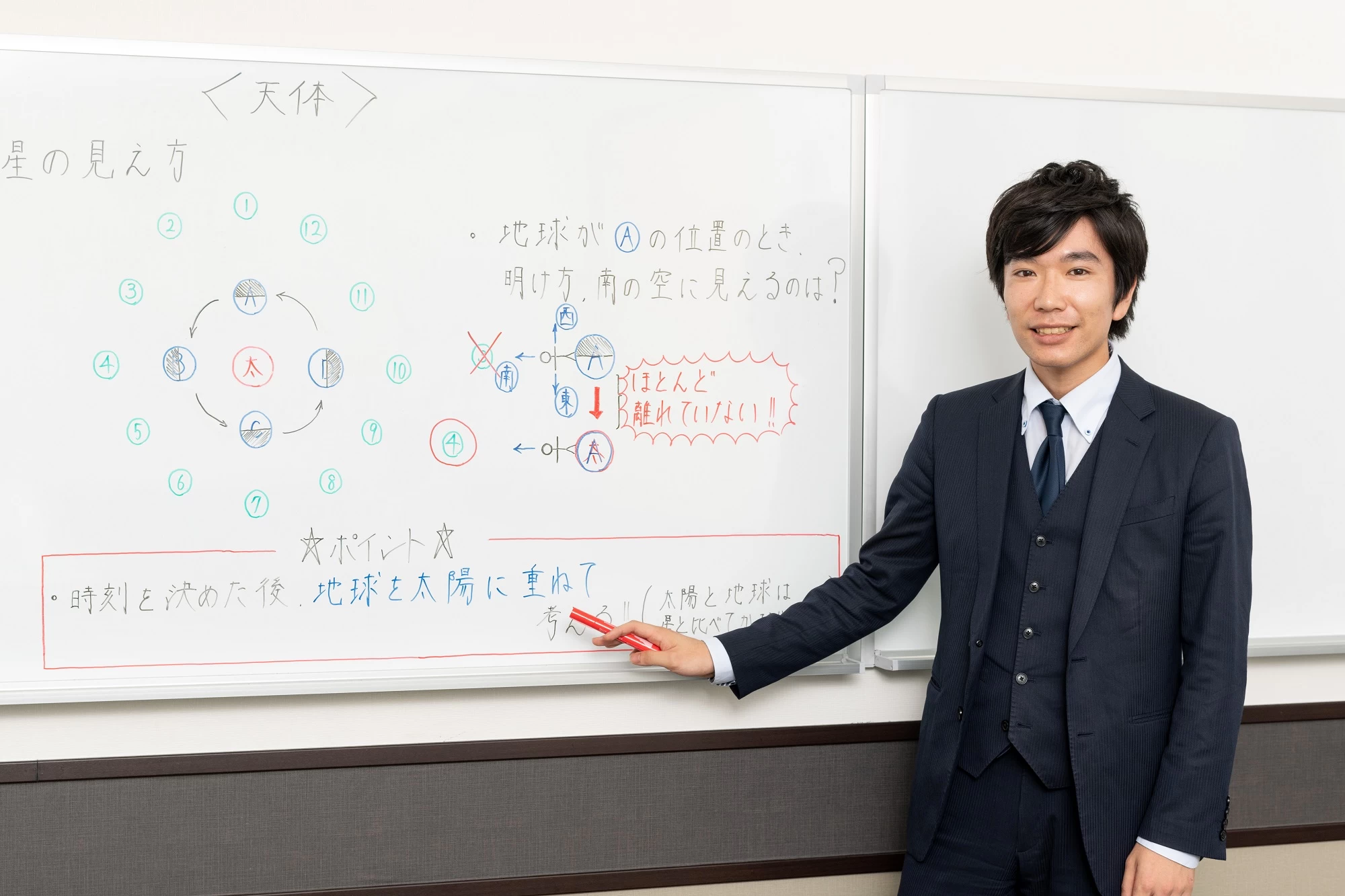 スライドイメージ（１） 市進教育グループ茨進 佐貫