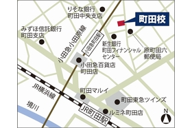 スライドイメージ（５） 医系専門予備校メディカルラ