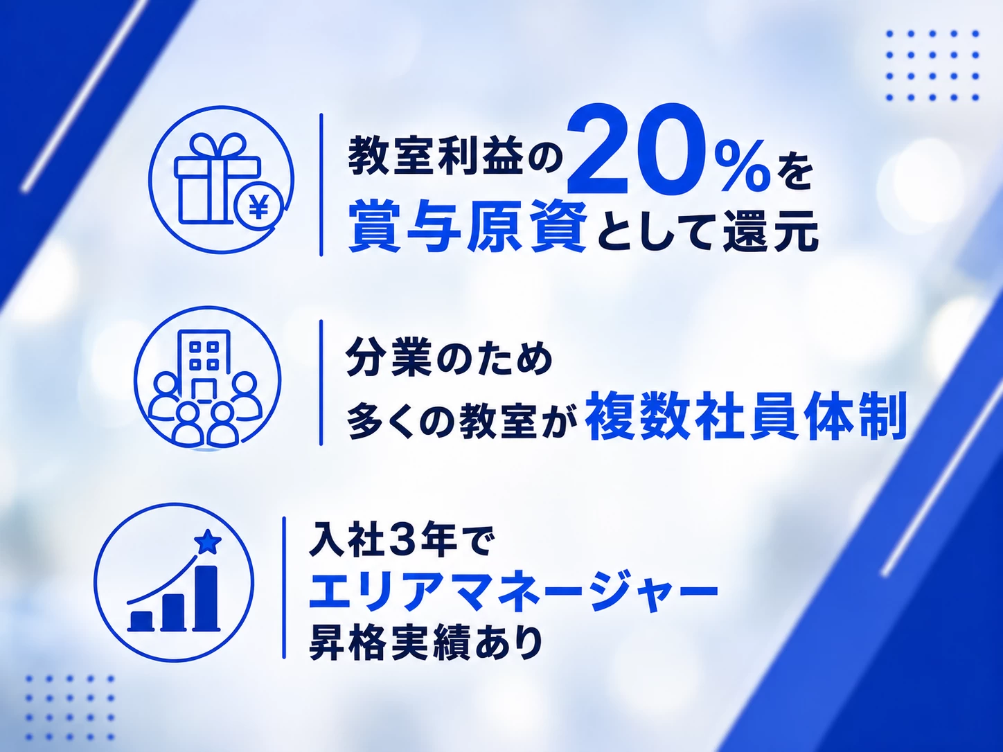 スライドイメージ（５） 個別指導まなび・八尾市役所