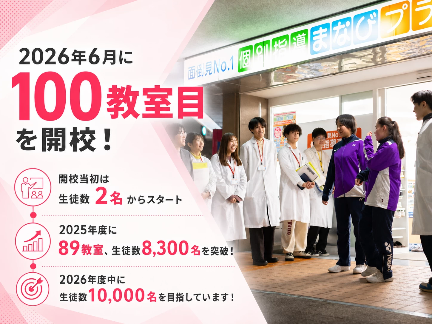 スライドイメージ（１） 個別指導まなび・松屋町駅前
