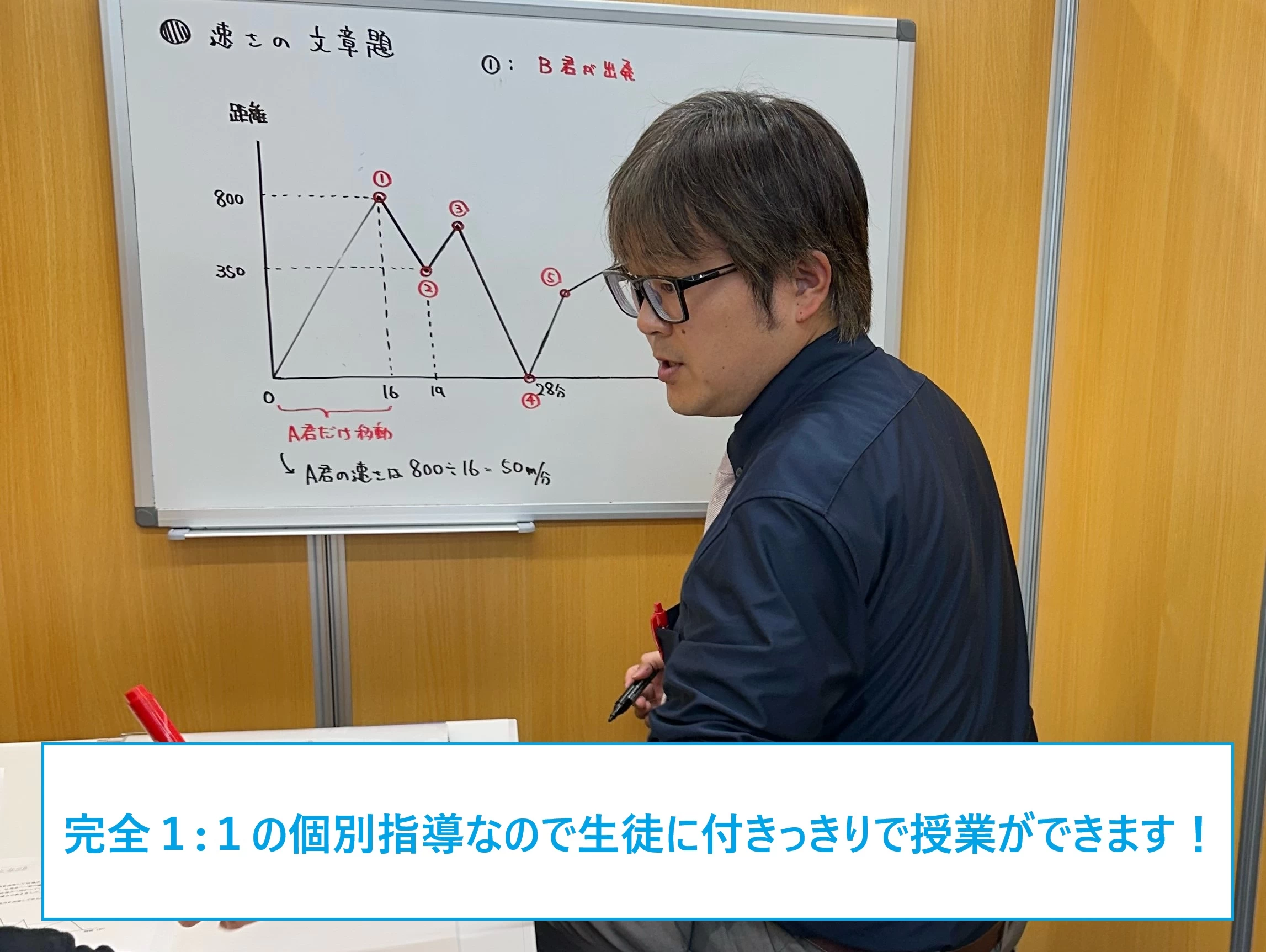 スライドイメージ（５） 理数個別指導学院　武蔵中原