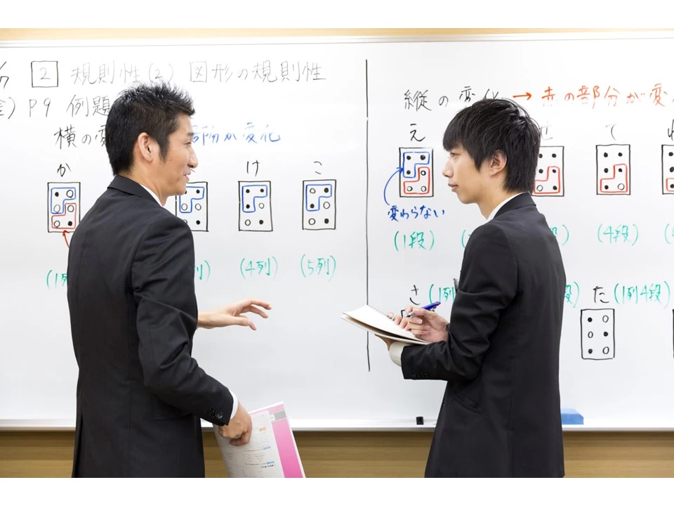 スライドイメージ（５） ena個別 調布