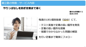 スライドイメージ（１） 巣立塾(オンライン)