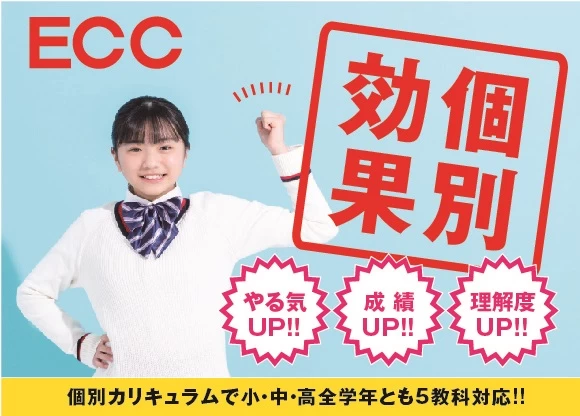 スライドイメージ（４） ECCベストワン 厚木駅前