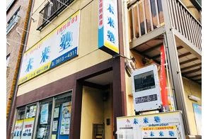 スライドイメージ（１） 未来塾